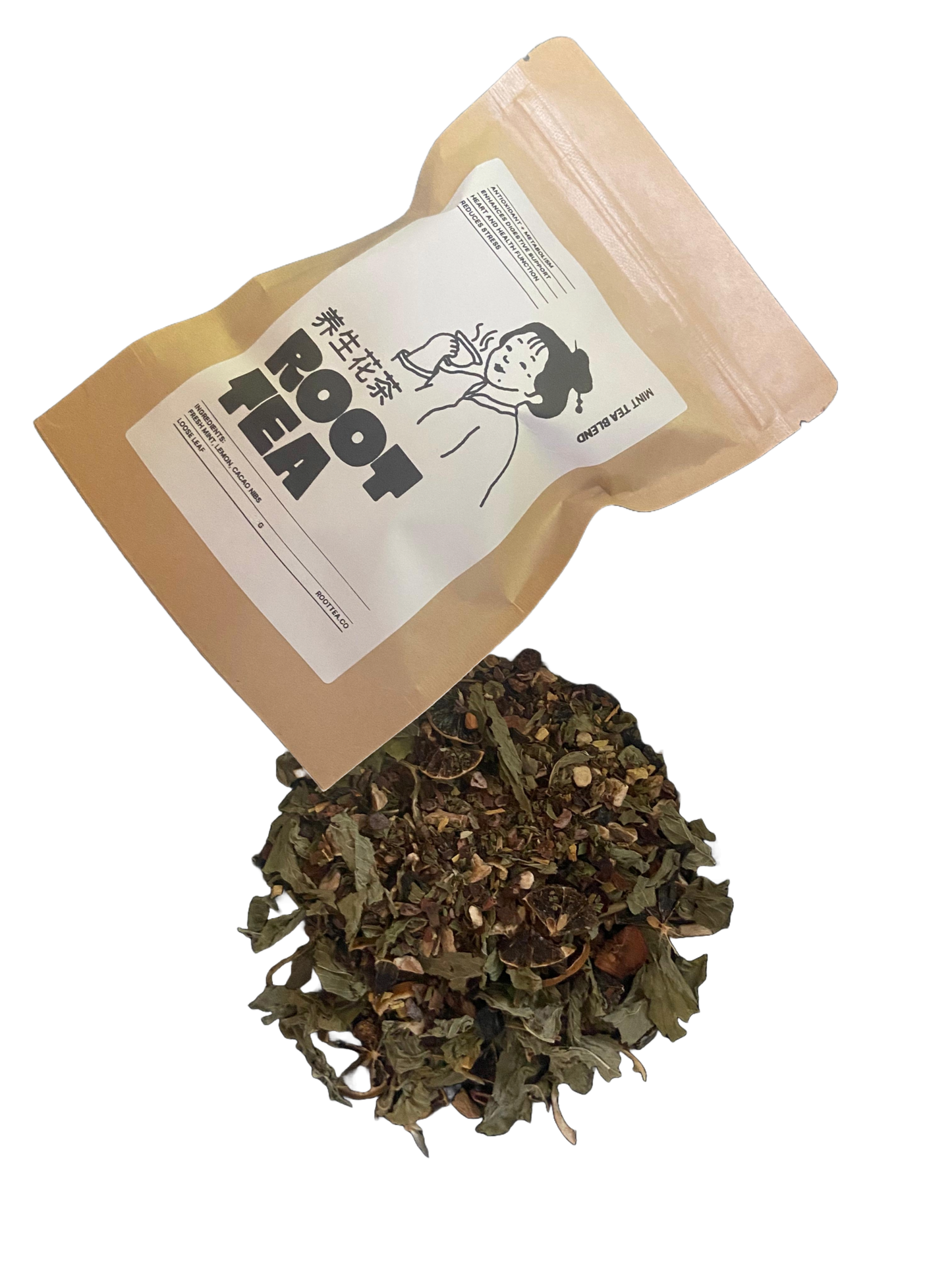 Mint Tea Blend