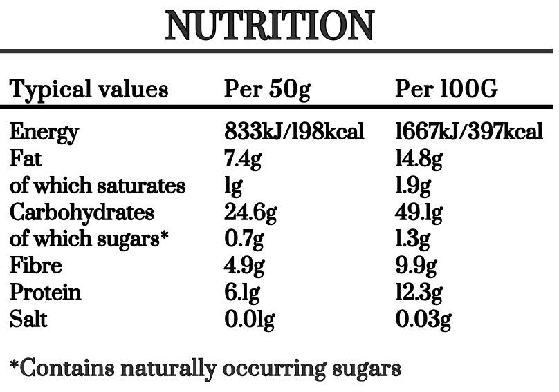 Gut Friendly Porridge (12 portions) - Simply Nuts