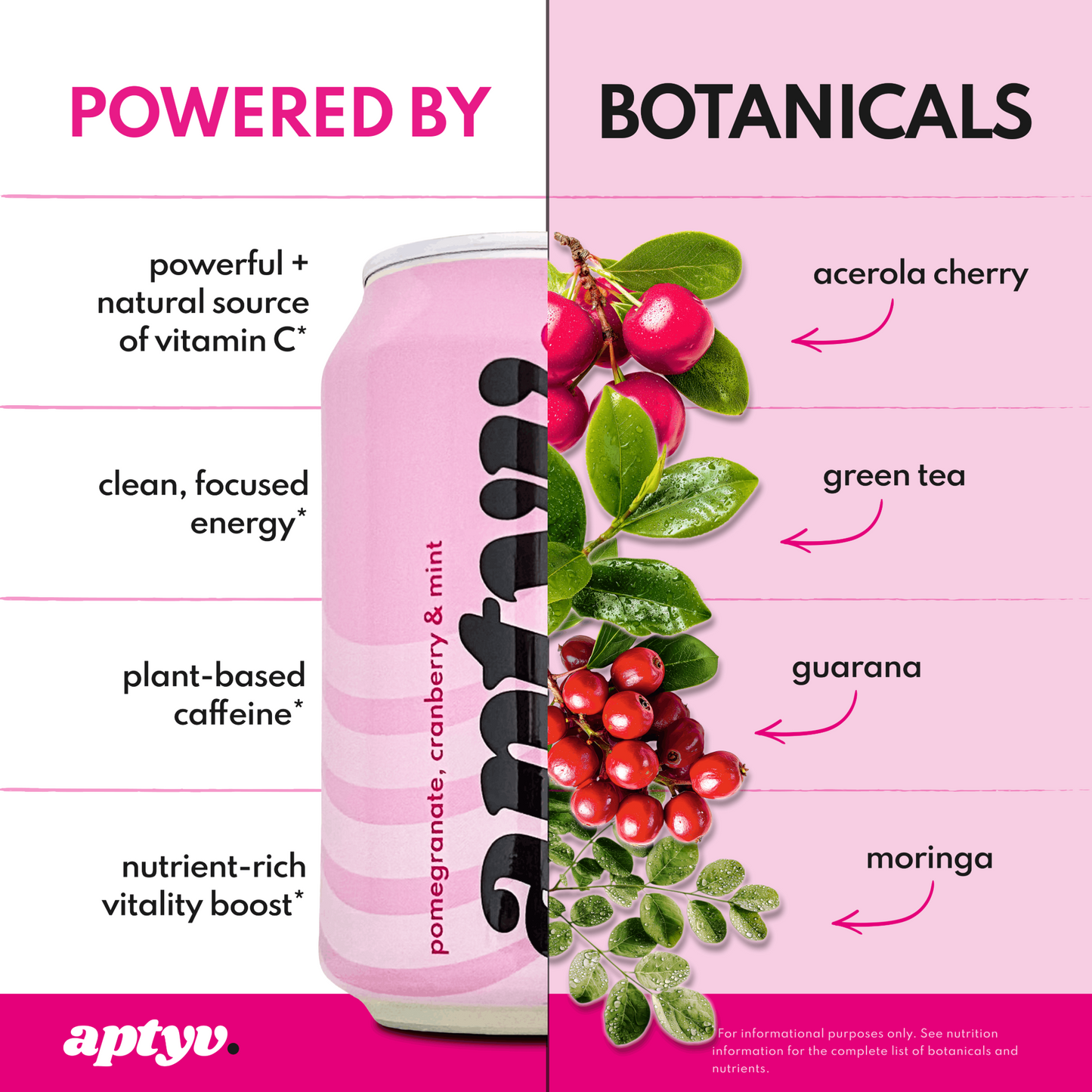 Aptyv Refresh – Hydration Functional Drink 4 x 330ml