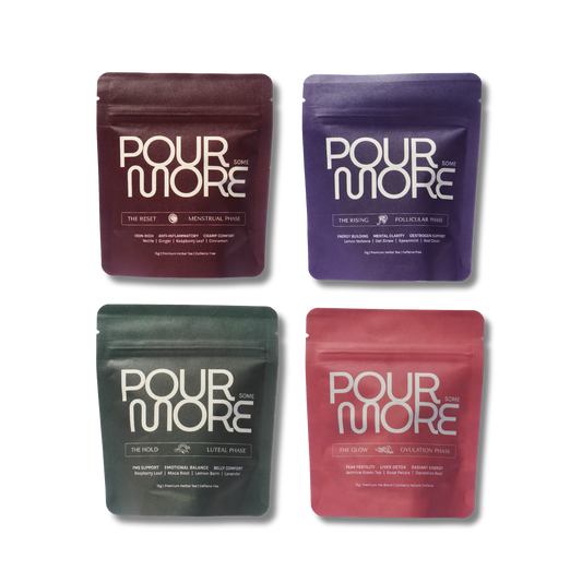 Cycle-Syncing Tea Collection - 2-Cycle Ritual