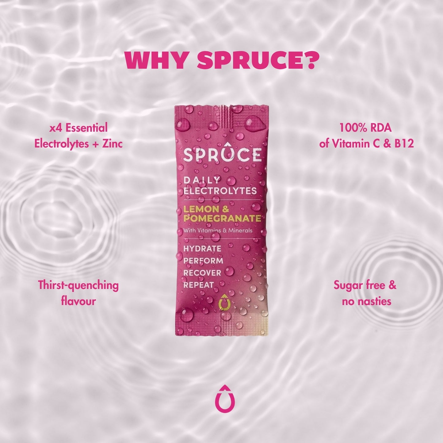 Spruce Daily Electrolyte Lemon & Pomegranate 7 Pack