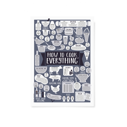 How To Cook Everything Print