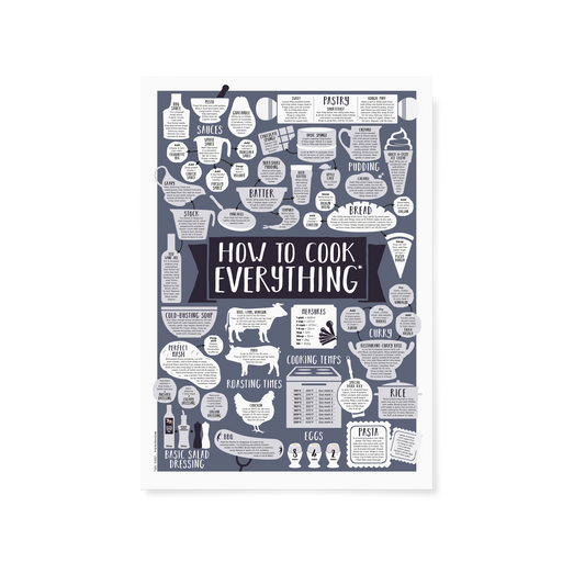 How To Cook Everything Print