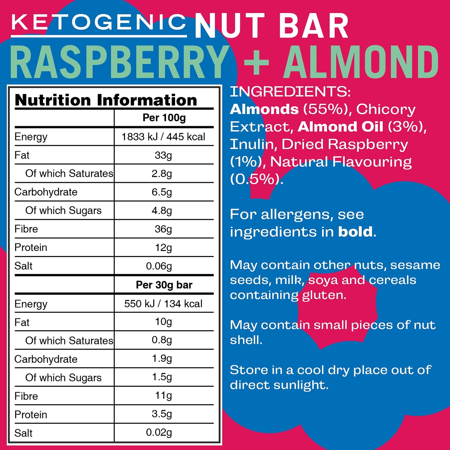 Raspberry + Almond Keto Bar