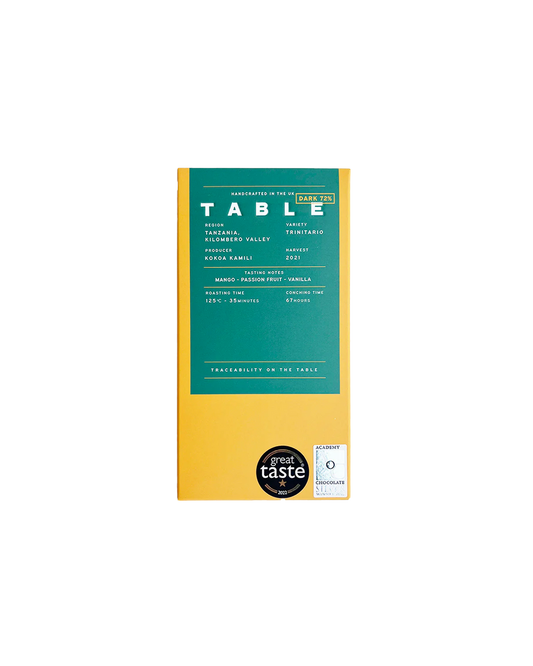 Tanzania 72% Dark Chocolate
