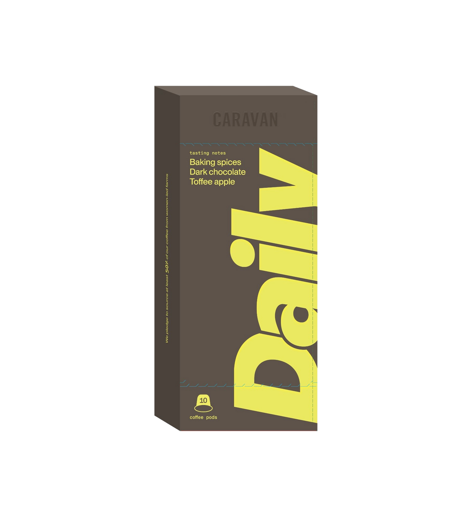 The Daily Coffee Pods