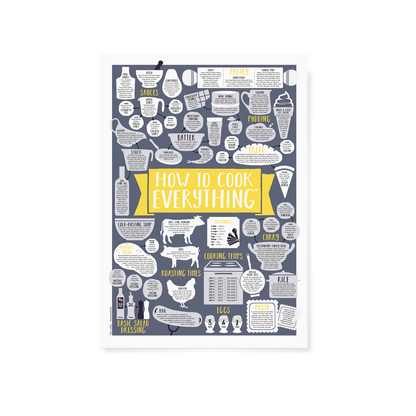 How To Cook Everything Print